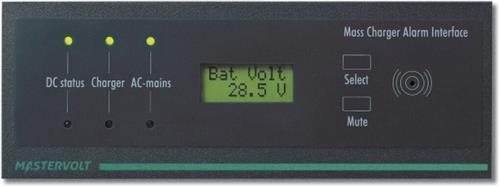Interfaces